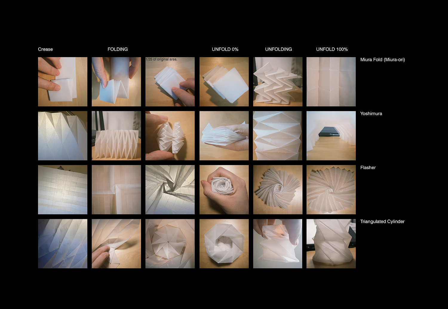 Li Wang's cover photo.